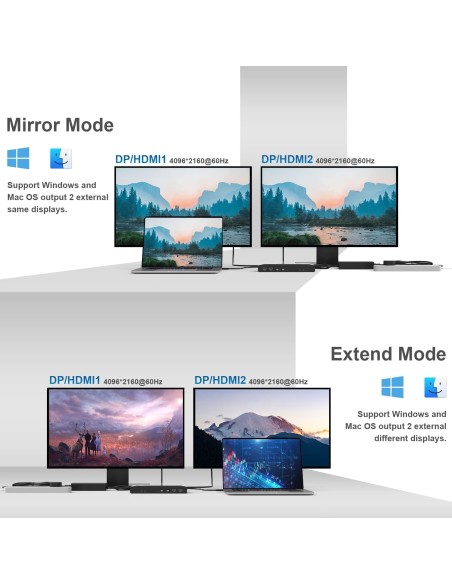 WAVLINK station d'accueil  100w